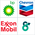 Zacks Industry Outlook Highlights Exxon Mobil, Chevron and BP
