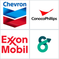 I Said I'd Buy Chevron Over ConocoPhillips in 2026, and Chevron Is Already Up 19% This Year. Is the High-Yield Dividend Stock a Buy Near Its All-Time High?