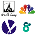 Disney's Stock Is Up, and the Future Is Looking Bright