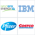 Top Research Reports for Costco, Pfizer & IBM
