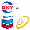 Energy Transfer vs. Occidental Petroleum: The Better Energy Buy for the Second Half of 2026