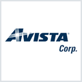 Shareholders in Avista (NYSE:AVA) are in the red if they invested five years ago