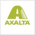 Optimism for Axalta Coating Systems (NYSE:AXTA) has grown this past week, despite three-year decline in earnings