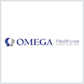 Omega Healthcare Investors (OHI) Outpaces Stock Market Gains: What You Should Know