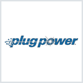 Plug Power (PLUG) Outpaces Stock Market Gains: What You Should Know