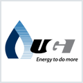 Is Now The Time To Look At Buying UGI Corporation (NYSE:UGI)?